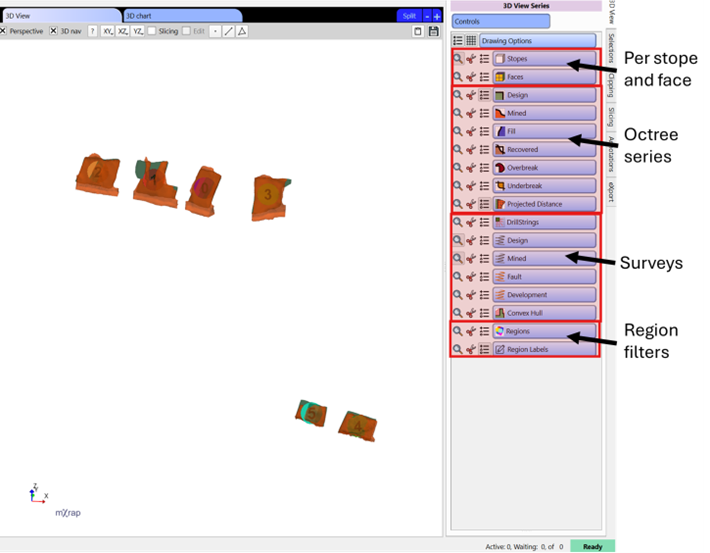 3D view series layout