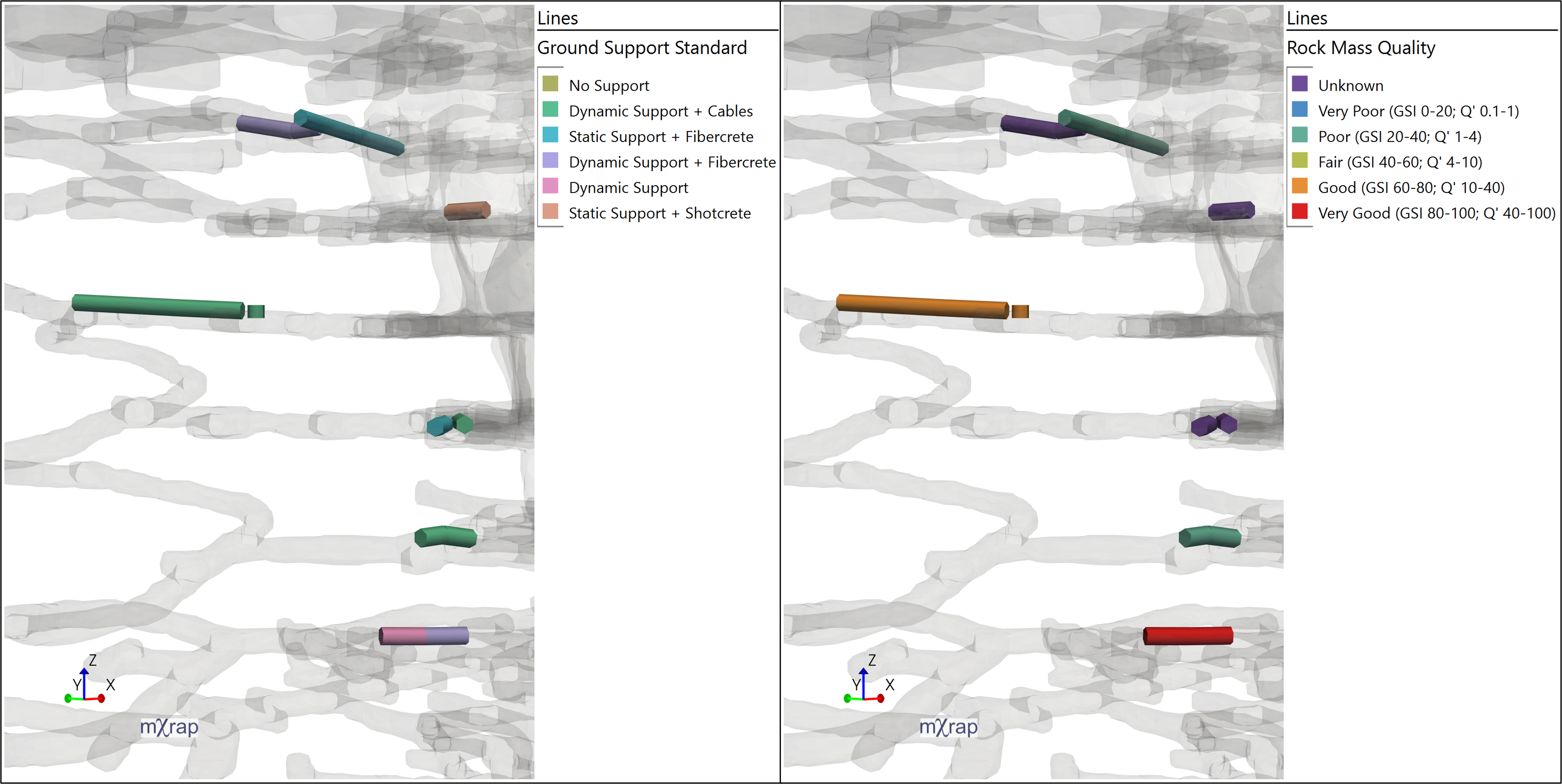 3D Visualisation
