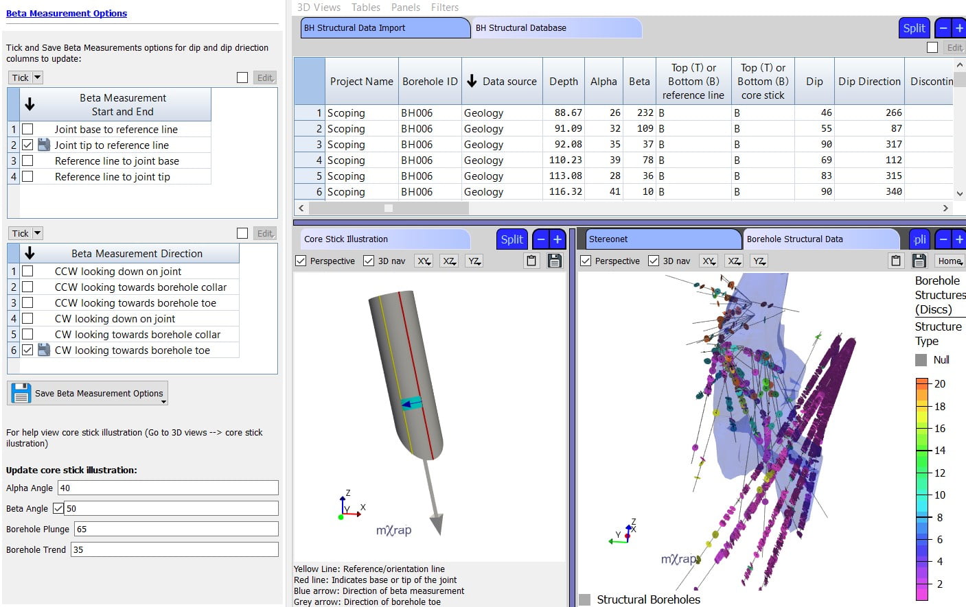 Borehole structures where dip and dip directions have been calculated from alpha and beta values