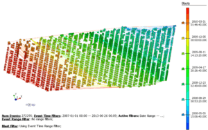 Caving Hydraulic Radius