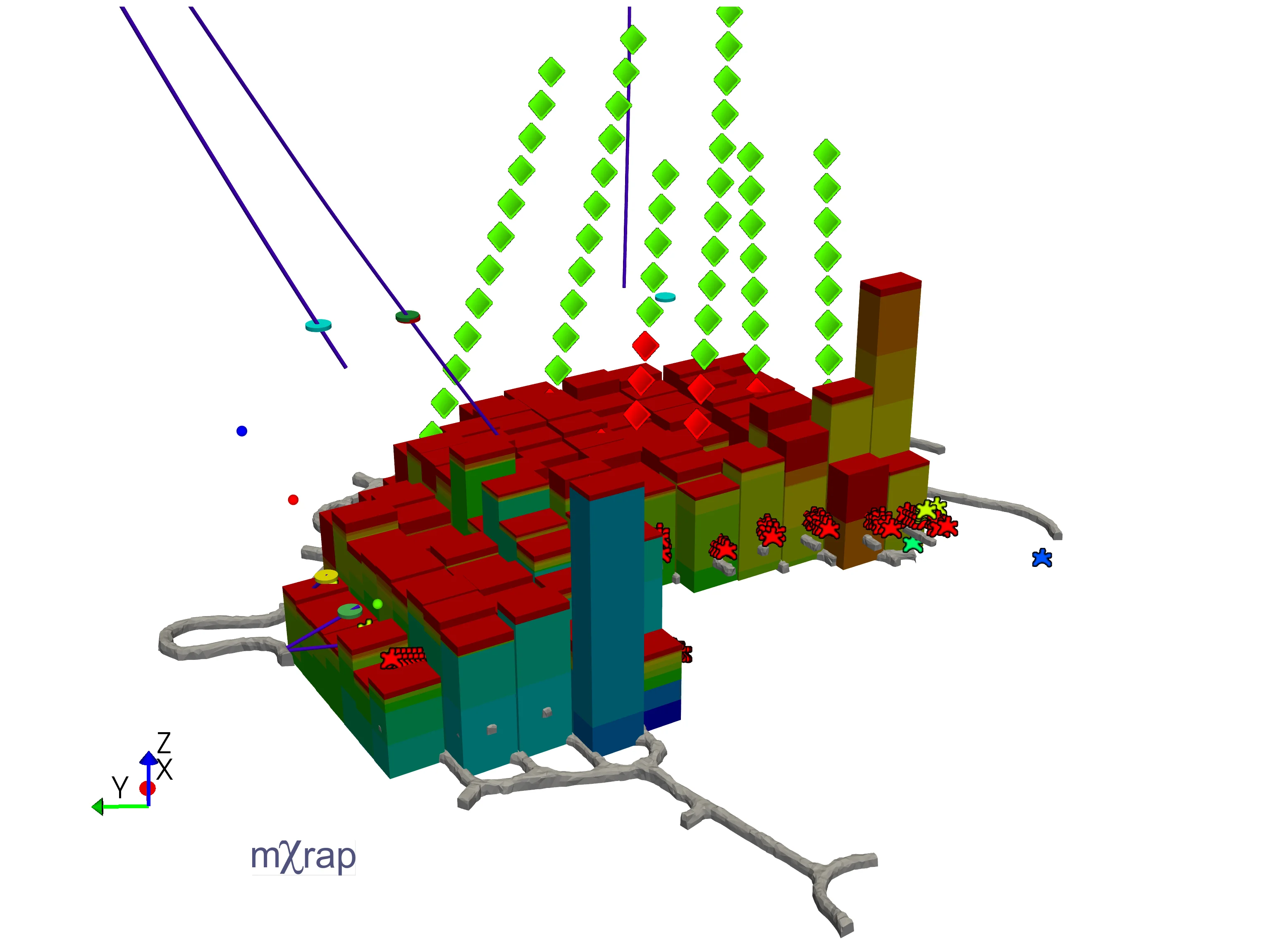 Unified caving monitoring dashboard with multiple data source integration