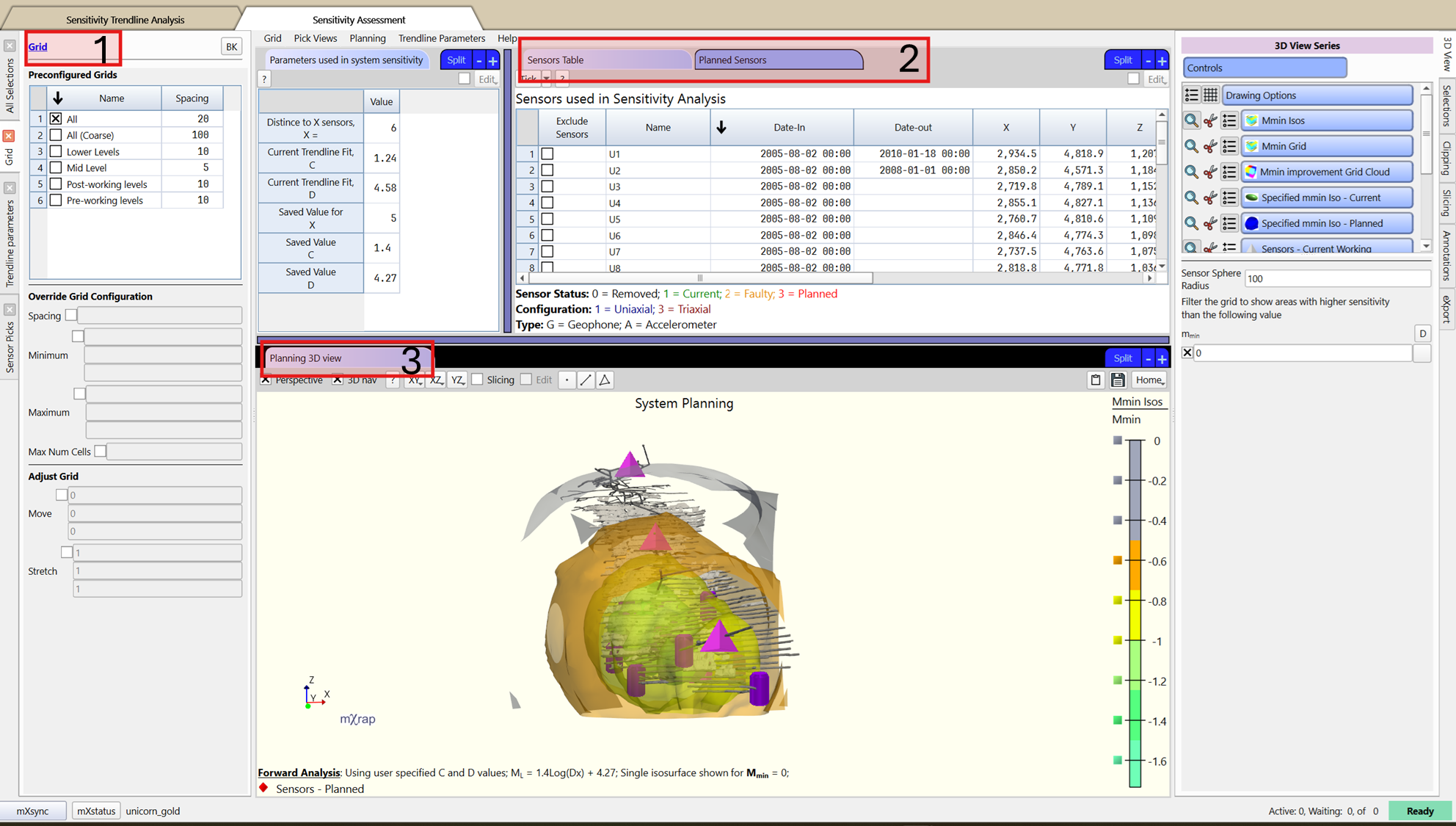 Empirical Sensitivity assessment window