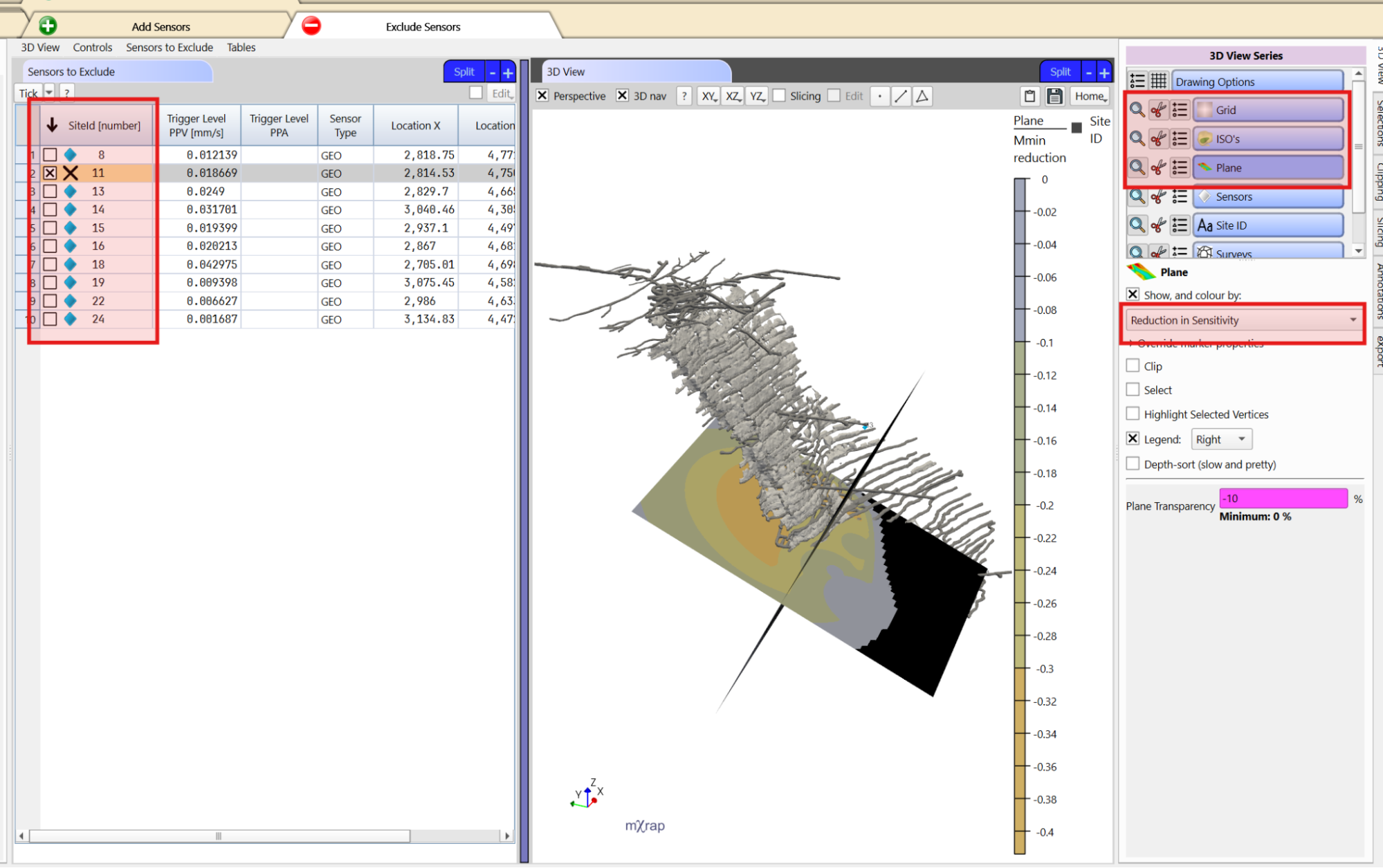 Excluding sensors and assessing the impact on the system sensitivity