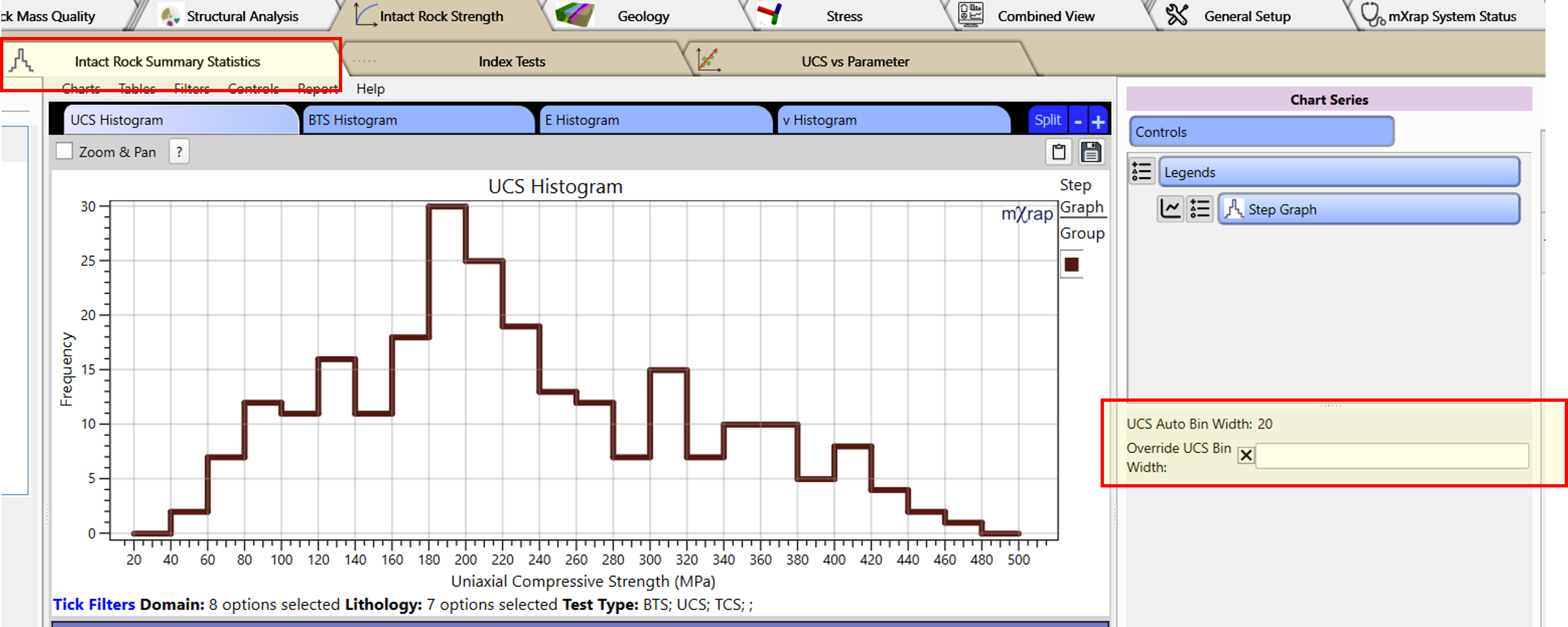 Lab tests Histogram - bins