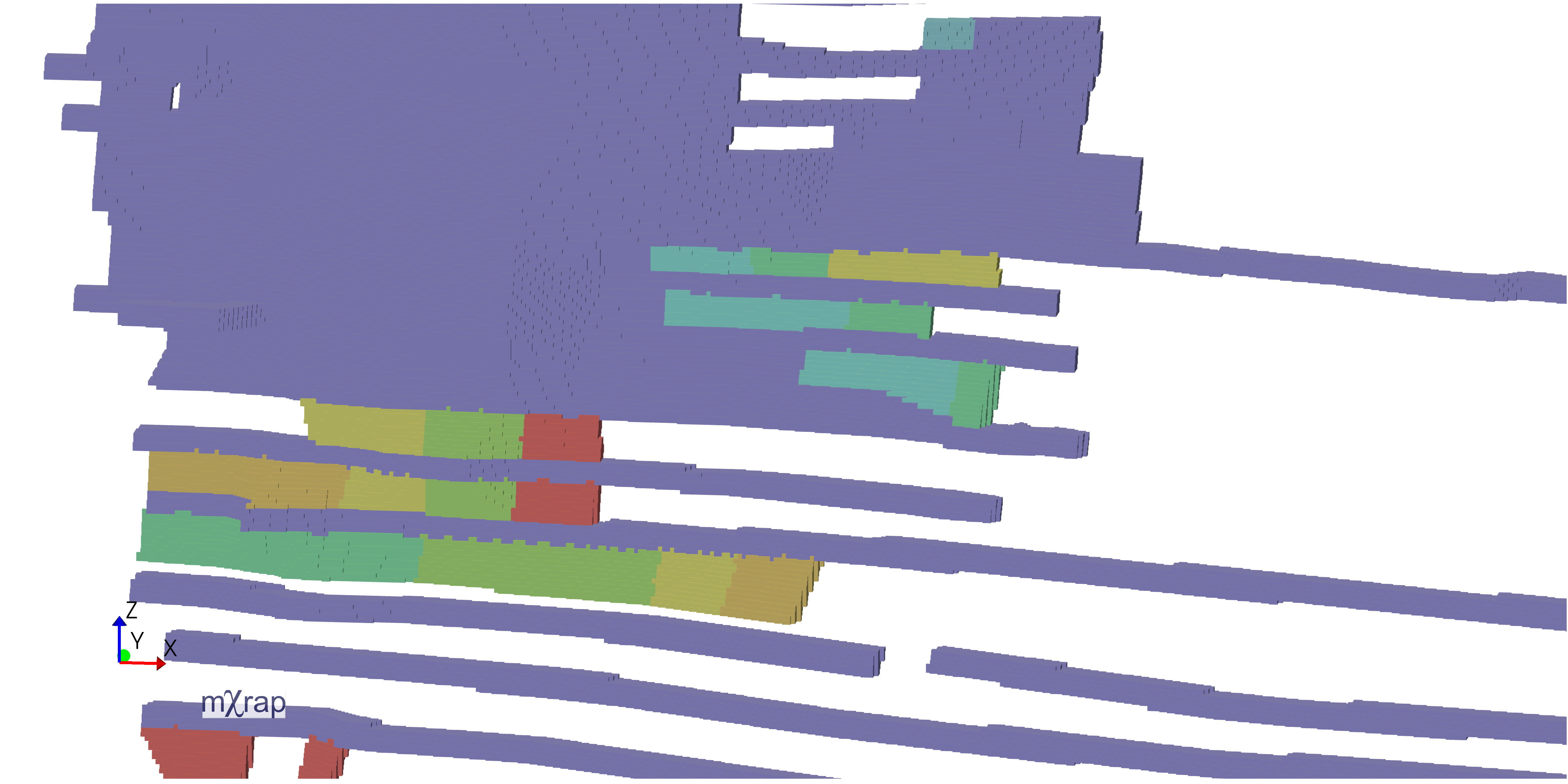 Mine Geometry Model building process