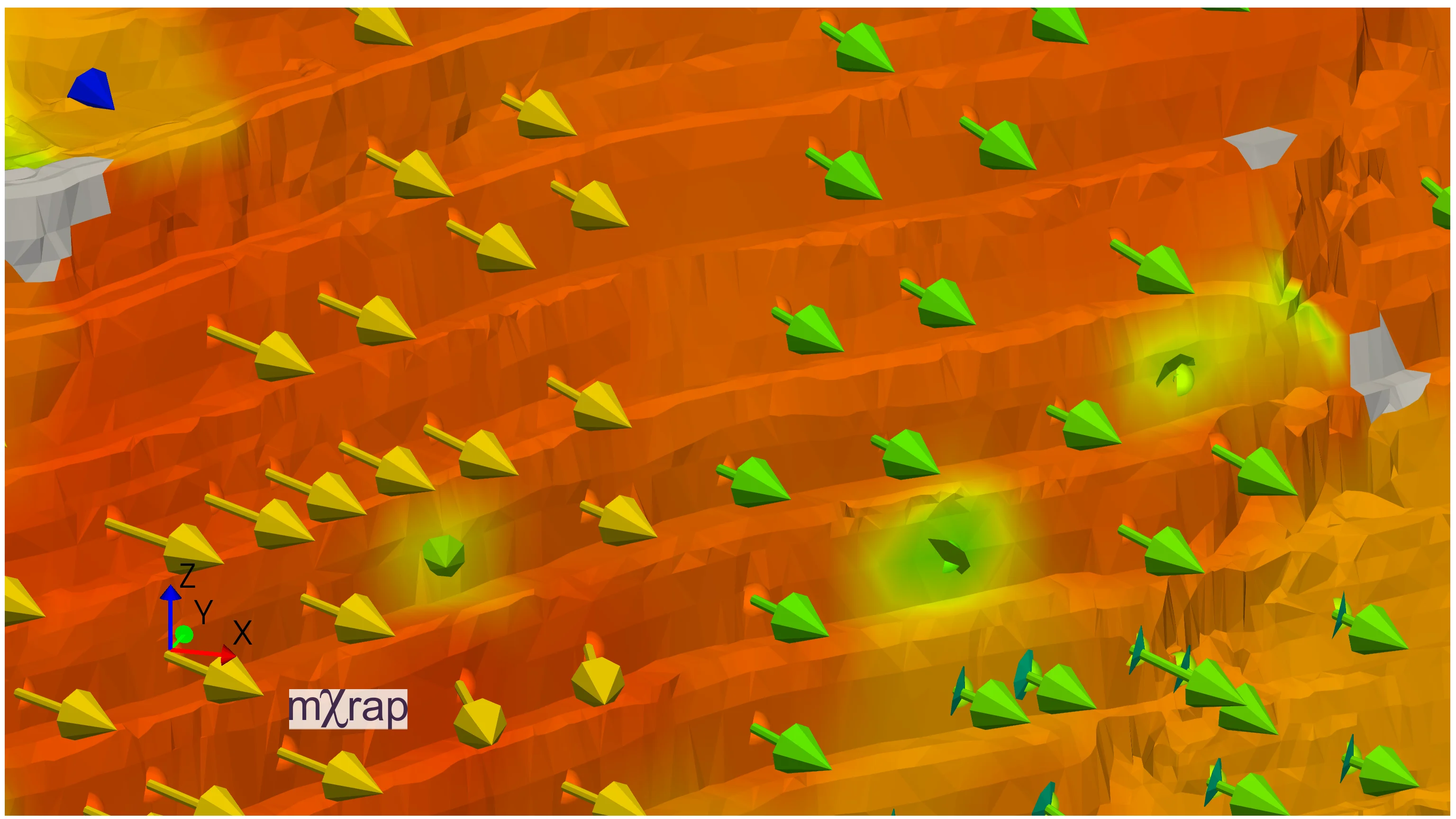 Prism monitoring visualisation