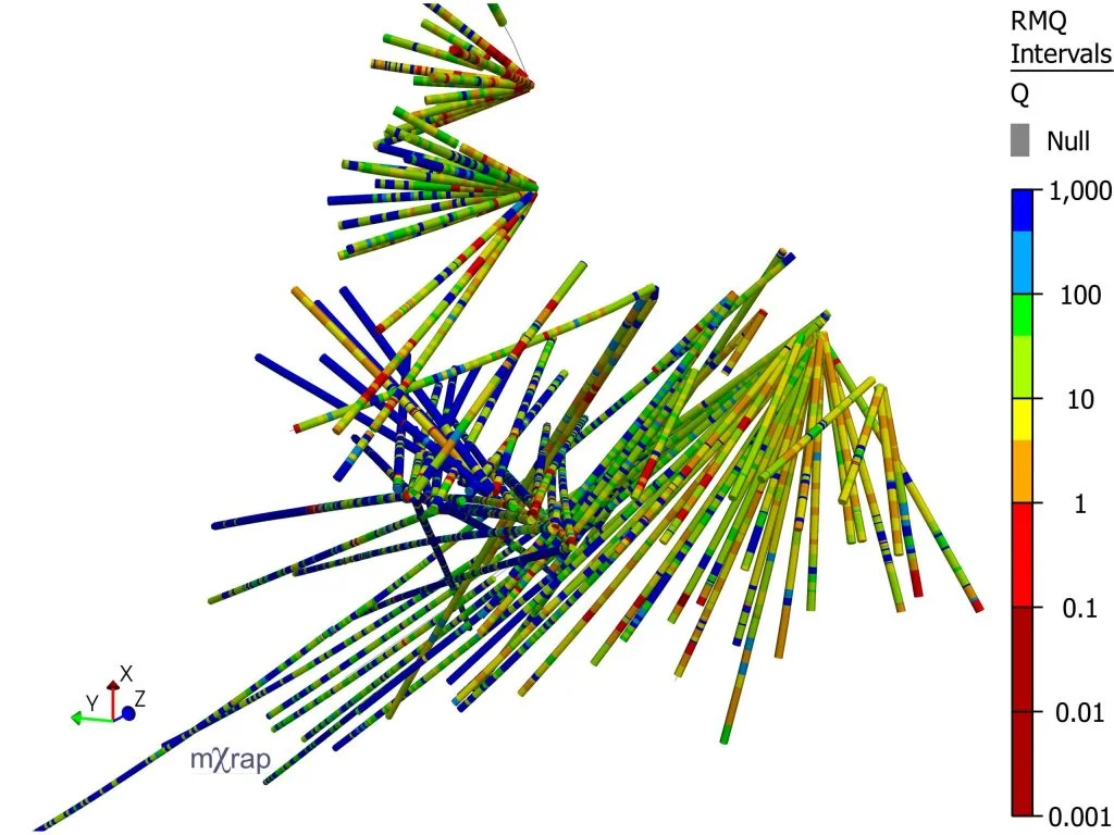 Q values plotted along boreholes
