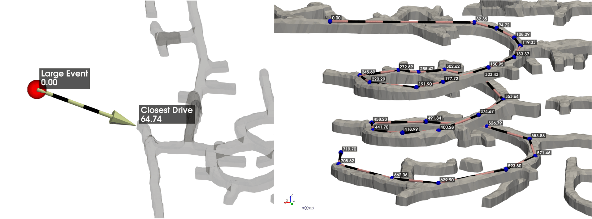 3D distance measuring tool interface