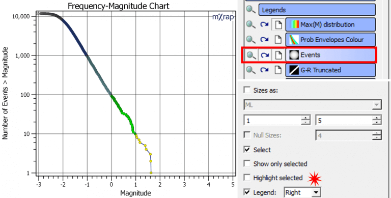 Events series panel showing the 'Highlight selected' option toggle
